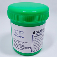 //iororwxhoopmjp5m-static.leadongcdn.com/cloud/ljBplKoljpSRpkqllronjp/Lead-Free-Solder-Paste-96-5-tin-3-silver-0-5-copper.jpg